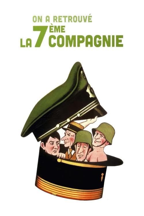 The Seventh Company Has Been Found (1975) poster