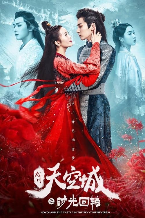 Novoland: The Castle In The Sky – Time Reversal (2020) poster