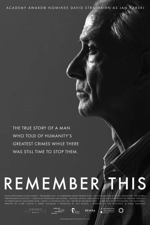 Remember This (2023) poster