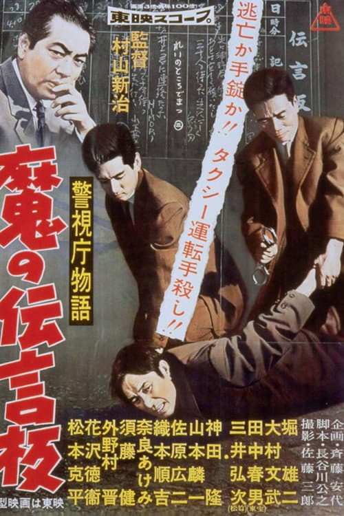 Police Precinct Part 8 (1958) poster