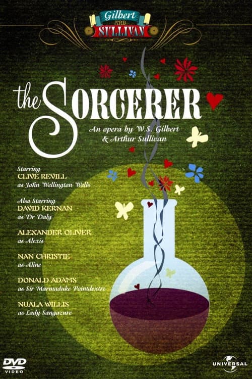 The Sorcerer (1982) poster