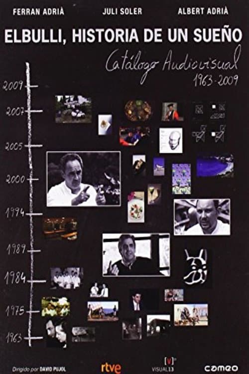 El Bull - The History of a Dream (2010) poster
