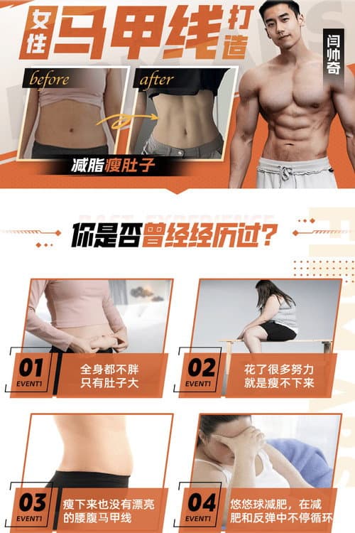 Waistline Fat Loss for Women (2023) poster
