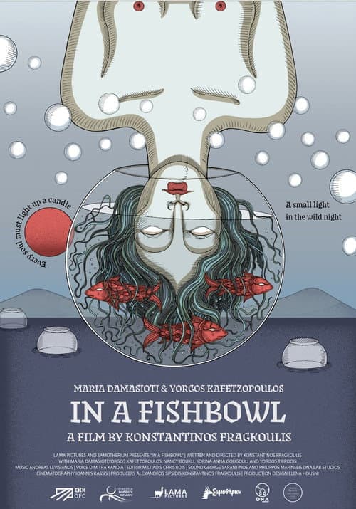 In a Fishbowl (2023) poster