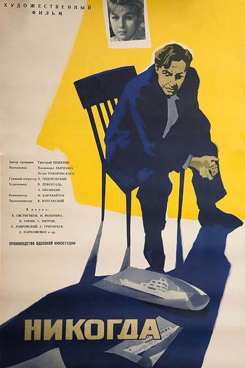 Never (1962) poster