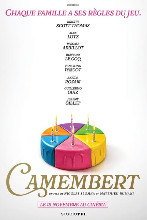 Camembert (2026) poster