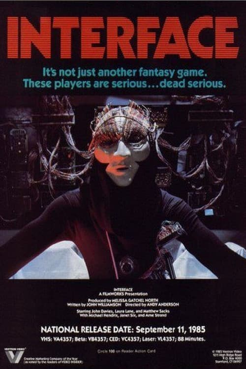 Interface (1985) poster
