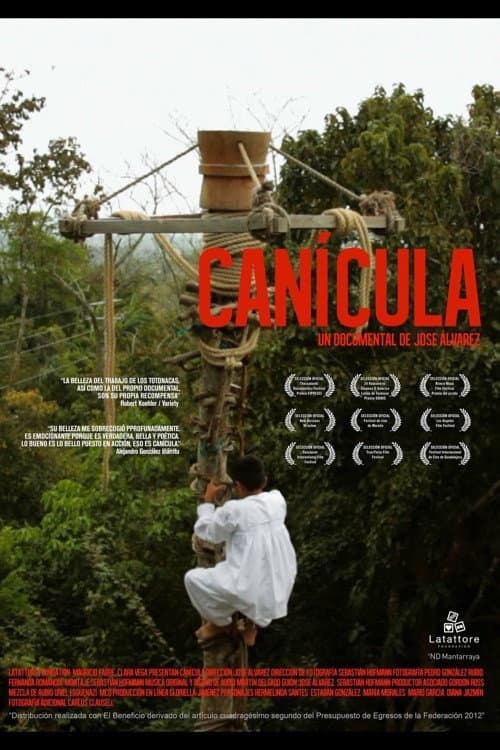 Drought (2011) poster
