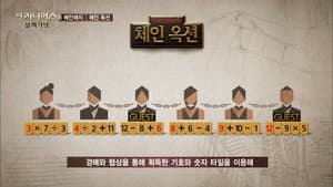Chain Auction