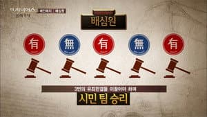 The Jury Game
