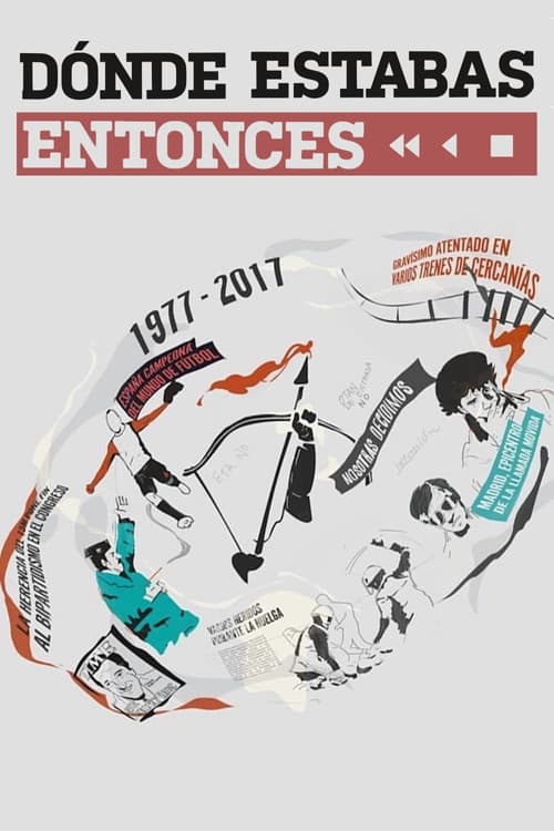 Where were you then? (2017) poster