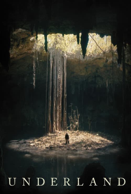 Underland (2026) poster