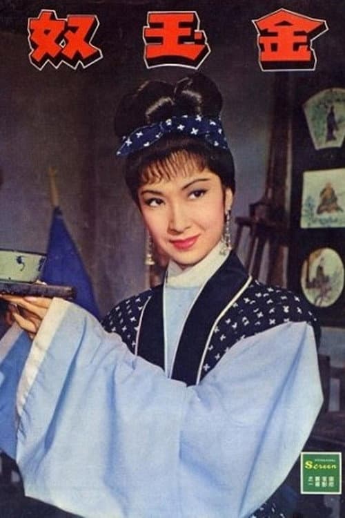 A Beggar's Daughter (1965) poster