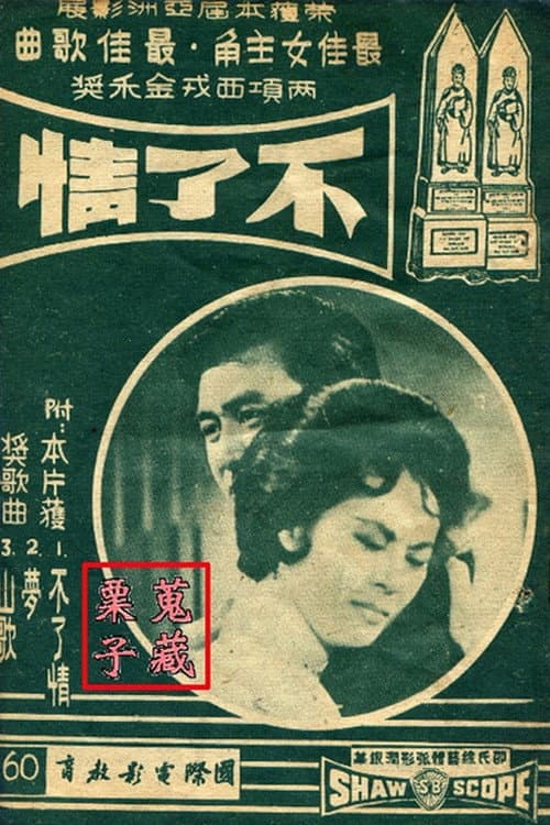 Love Without End (1961) poster