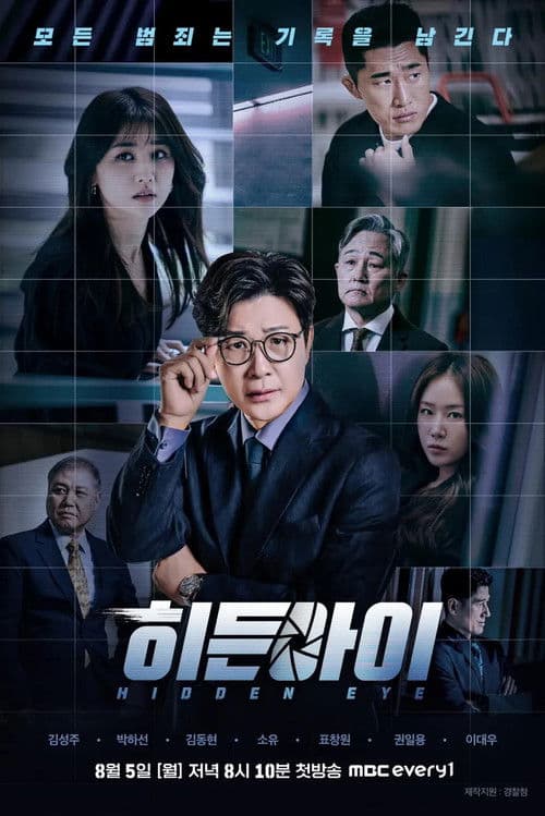 Hidden Eye (2024) poster