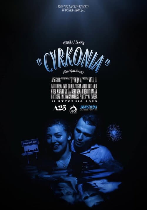 Cyrkonia (2025) poster