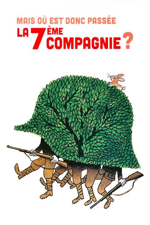 Now Where Did the Seventh Company Get to? (1973) poster