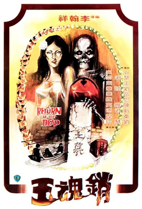 Return of the Dead (1979) poster