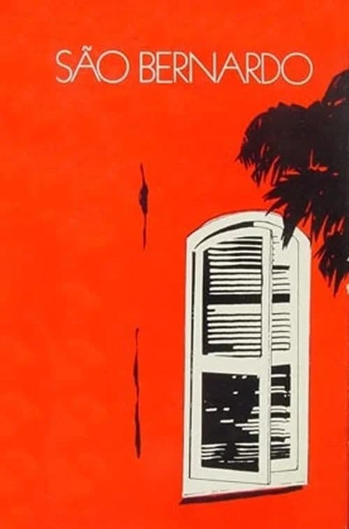 São Bernardo (1984) poster