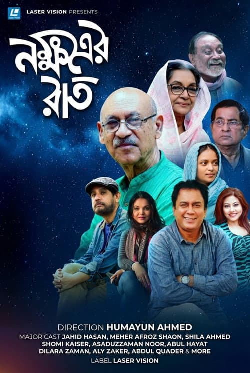 Nokkhotrer Raat (1994) poster