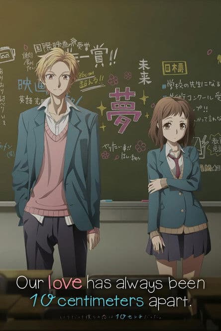 Our Love Has Always Been 10 Centimeters Apart. (2017) poster