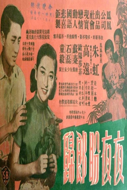 Tonight and Every Night (1958) poster