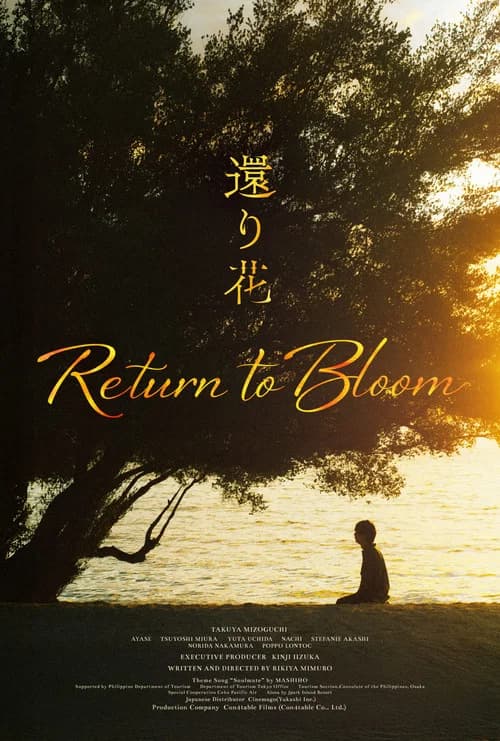 Return to Bloom (2026) poster