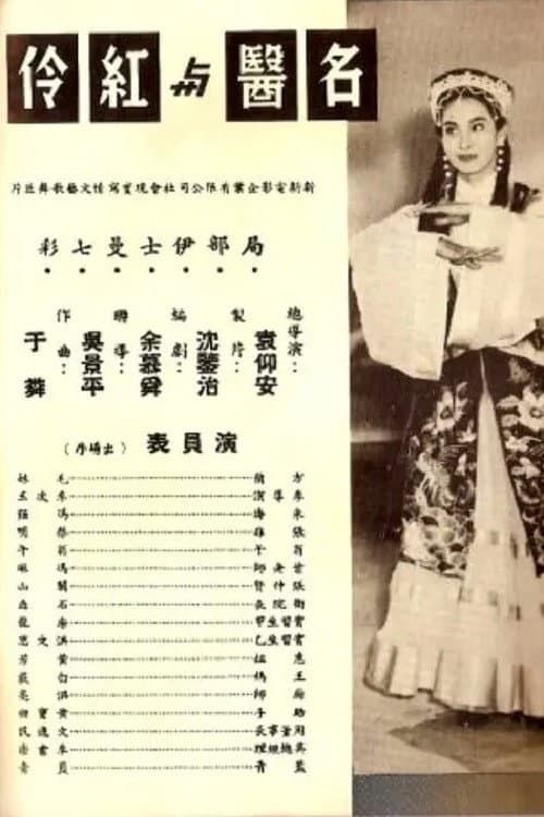 The Doctor and the Prima Donna (1960) poster